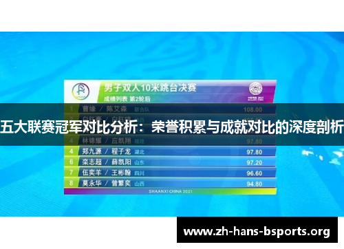 五大联赛冠军对比分析:荣誉积累与成就对比的深度剖析 五大联赛冠军对比分析:荣誉积累与成就对比的深度剖析