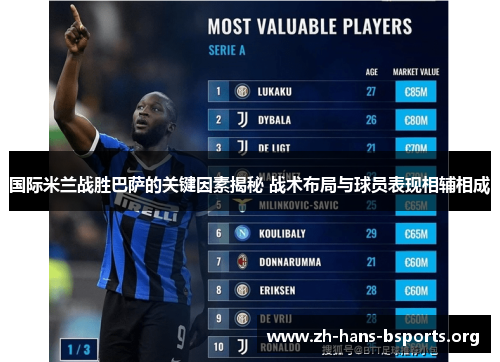 国际米兰战胜巴萨的关键因素揭秘 战术布局与球员表现相辅相成 国际米兰战胜巴萨的关键因素揭秘 战术布局与球员表现相辅相成