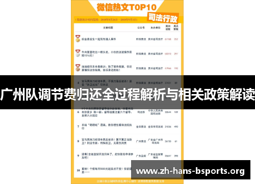 广州队调节费归还全过程解析与相关政策解读 广州队调节费归还全过程解析与相关政策解读