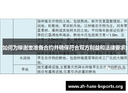 如何为穆谢奎准备合约并确保符合双方利益和法律要求 如何为穆谢奎准备合约并确保符合双方利益和法律要求