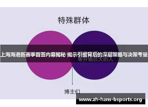 上海海港新赛季首签内幕揭秘 揭示引援背后的深层策略与决策考量 上海海港新赛季首签内幕揭秘 揭示引援背后的深层策略与决策考量