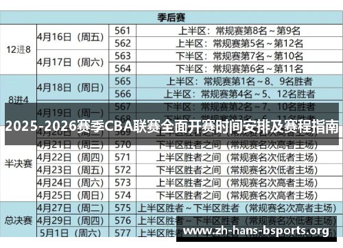 2025-2026赛季CBA联赛全面开赛时间安排及赛程指南 2025-2026赛季CBA联赛全面开赛时间安排及赛程指南