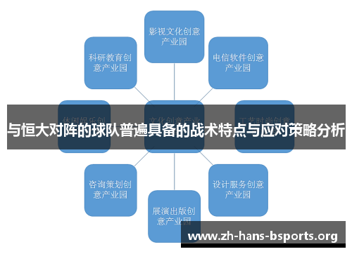 与恒大对阵的球队普遍具备的战术特点与应对策略分析 与恒大对阵的球队普遍具备的战术特点与应对策略分析