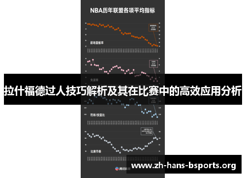 拉什福德过人技巧解析及其在比赛中的高效应用分析 拉什福德过人技巧解析及其在比赛中的高效应用分析