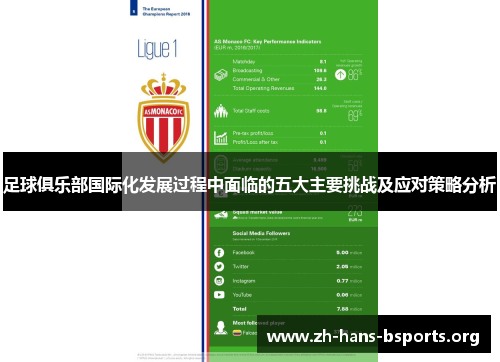 足球俱乐部国际化发展过程中面临的五大主要挑战及应对策略分析 足球俱乐部国际化发展过程中面临的五大主要挑战及应对策略分析