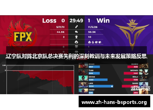 辽宁队对阵北京队总决赛失利的深刻教训与未来发展策略反思 辽宁队对阵北京队总决赛失利的深刻教训与未来发展策略反思