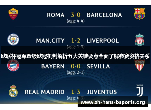 欧联杯冠军晋级欧冠机制解析五大关键要点全面了解参赛资格关系 欧联杯冠军晋级欧冠机制解析五大关键要点全面了解参赛资格关系