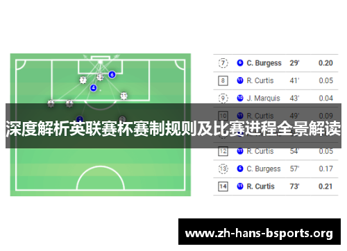 深度解析英联赛杯赛制规则及比赛进程全景解读